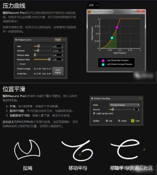 解鎖創(chuàng)意潛能 精品素材插件大合集與基礎軟件服務指南